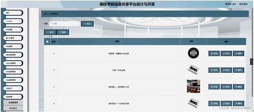 基于SSM框架的高校考研信息共享平臺設計與開發