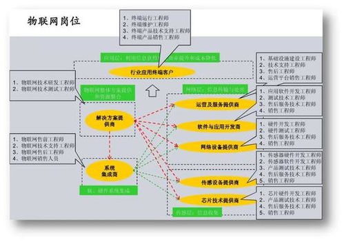 5G時代 智聯(lián)未來 山東協(xié)和學院計算機學院2021年單獨招生與綜合評價招生簡介——聚焦計算機信息技術開發(fā)
